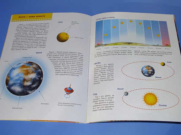 Очередные покупки