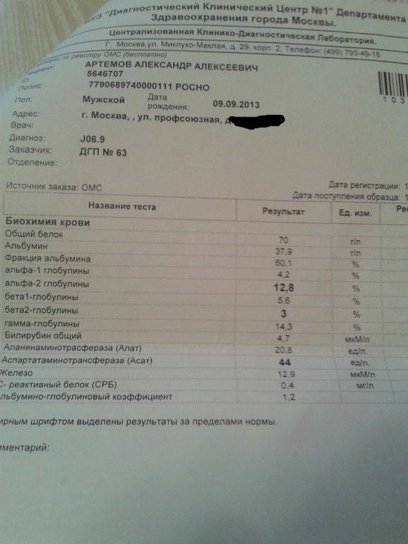 Белок ц. Что такое СРБ В биохимическом анализе крови расшифровка. С-реактивный белок анализ. CRP В анализе крови. Биохимический анализ крови с реактивный белок.