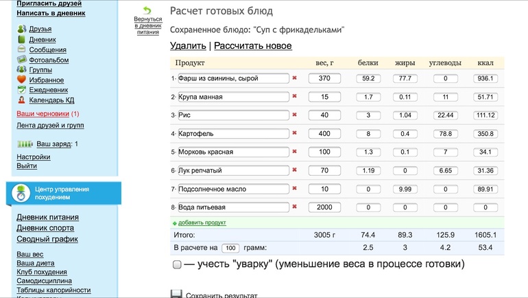 Суп с фрикадельками расчет продуктов