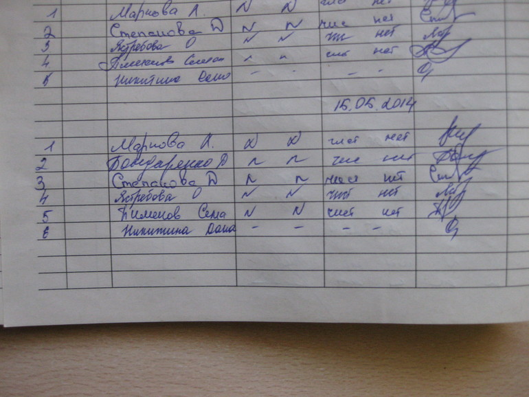 Один наш длинный День...