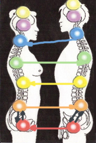 Гармония отношений.