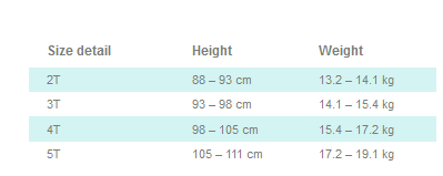 В НАЛИЧИИ одежда для девочек до 5 лет Англия, США. Почта (я в регионе)
