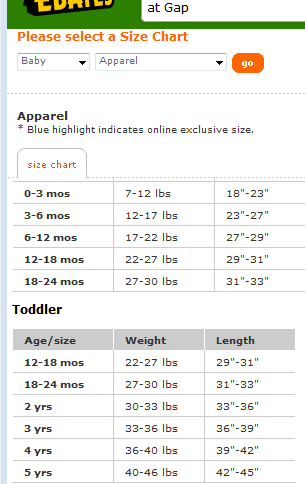 В НАЛИЧИИ одежда для мальчиков до 5 лет Англия, США. Почта (я в регионе)