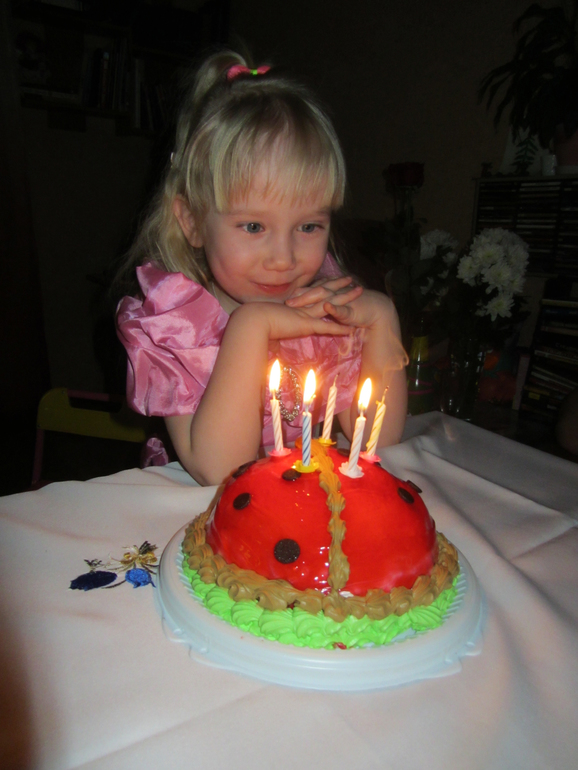 Отчет по дню рождения и ТОРТИКУ!!!