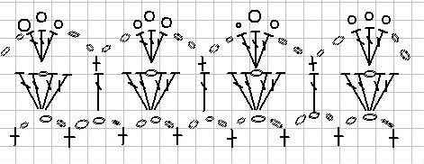 Платье моей мечты!