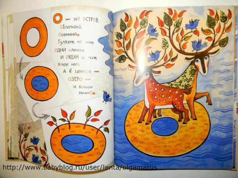 Азбука Превращений