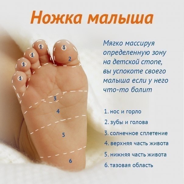 массаж для малыша