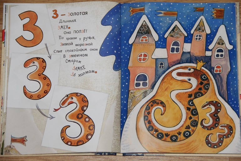 Азбука превращений