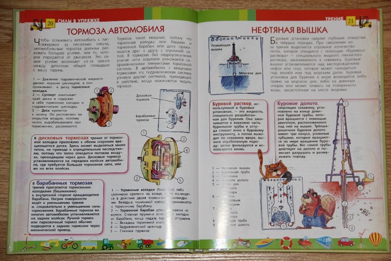 Силы в упряжке