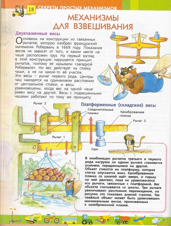 Секреты простых механизмов