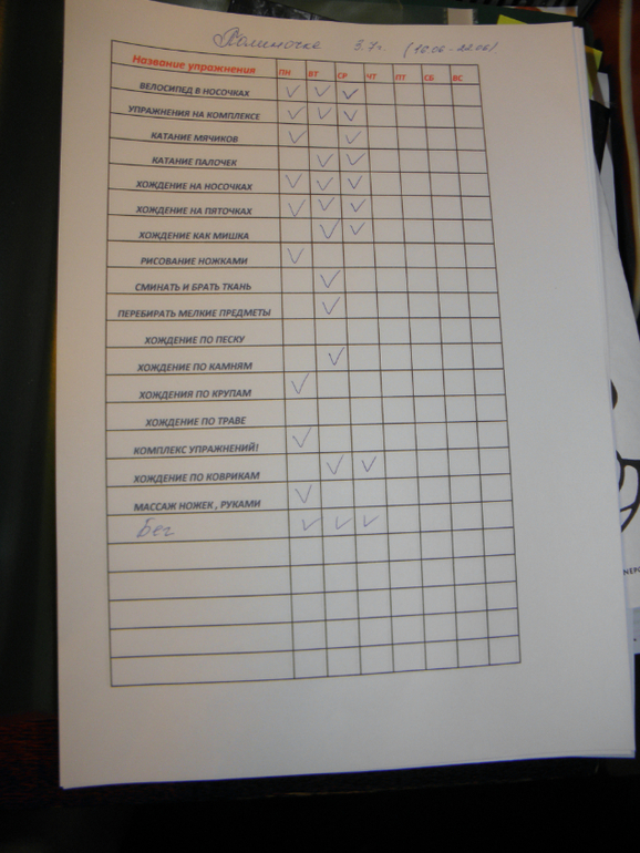 Мы ходили к ортопеду!