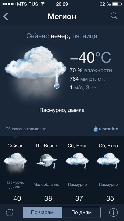 Вот и холода :-(