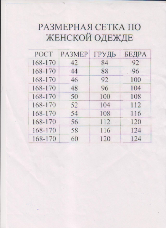 Филгранд женская одежда с доставкой