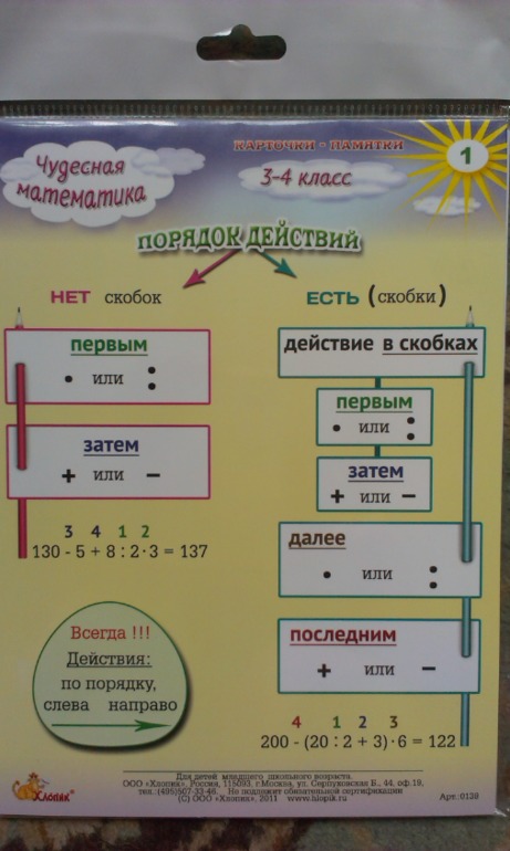 мои приобретения на ББ))))) буду пополнять