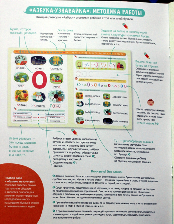 Азбука-узнавайка