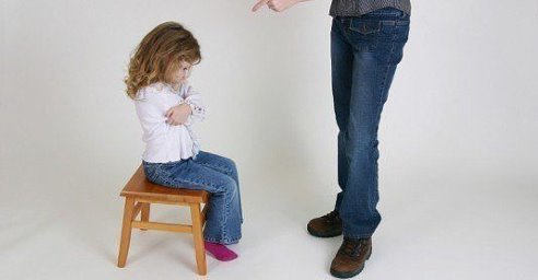 ФИЛОСОФИЯ РОДИТЕЛЬСКИХ ЗАПРЕТОВ.