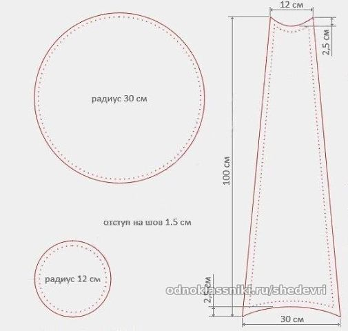 Планы на рукоделки