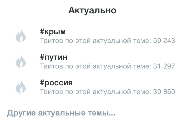 Сообщество Крым
