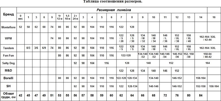 Италия 2013-14 SALE!!!