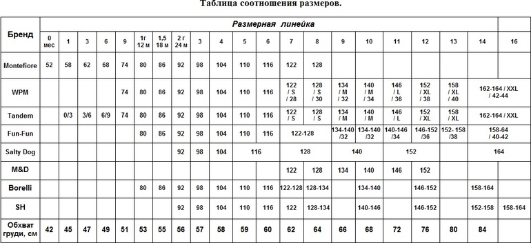 Италия (2013-2014)межсезонье девочки 2-7 лет ПРЕДЗАКАЗ КОЕ ЧТО  НА ВЗРОСЛЫХ