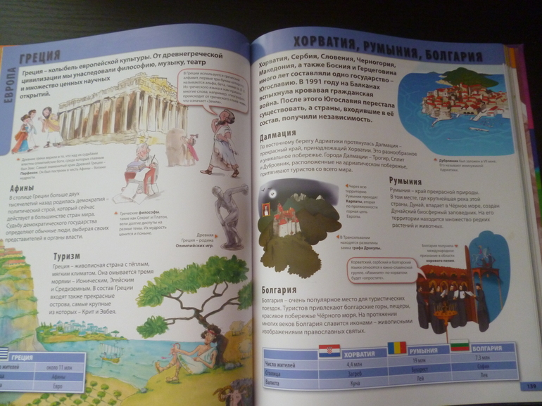 Энциклопедии про животных