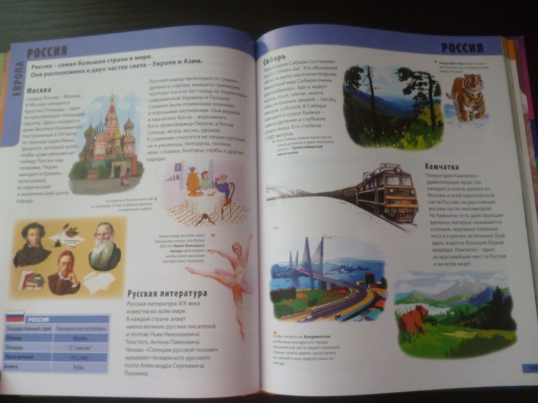 Энциклопедии про животных