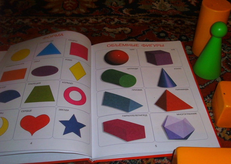 Все пытаемся изучить цвета