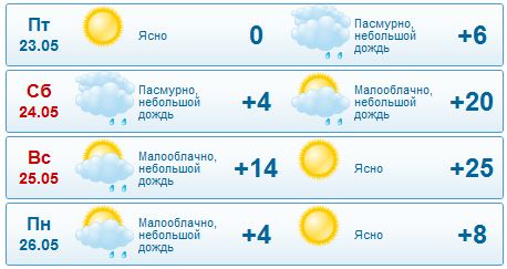 Выглядит вполне реально)))