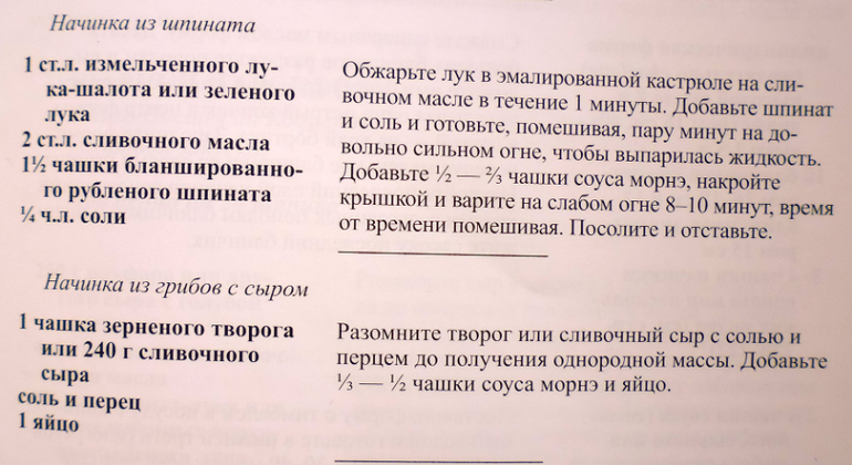 Французские блинчики или Крепы а-ля Джулия Чайлд