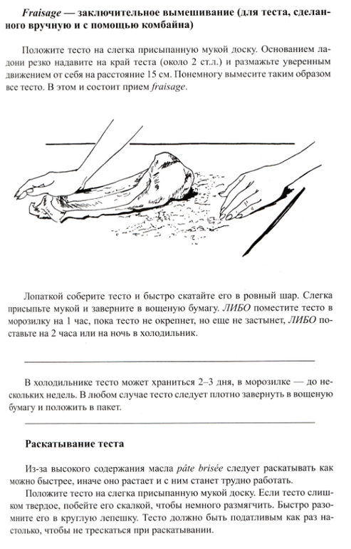 Джулия Чайлд: Киш Лорен и песочное тесто