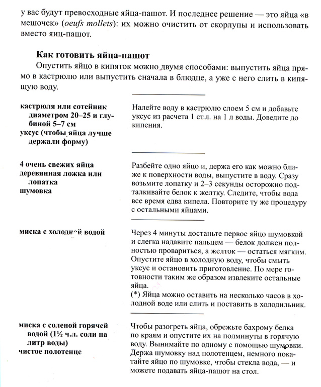 Джулия Чайлд каждый день: французский омлет и другие яйца...