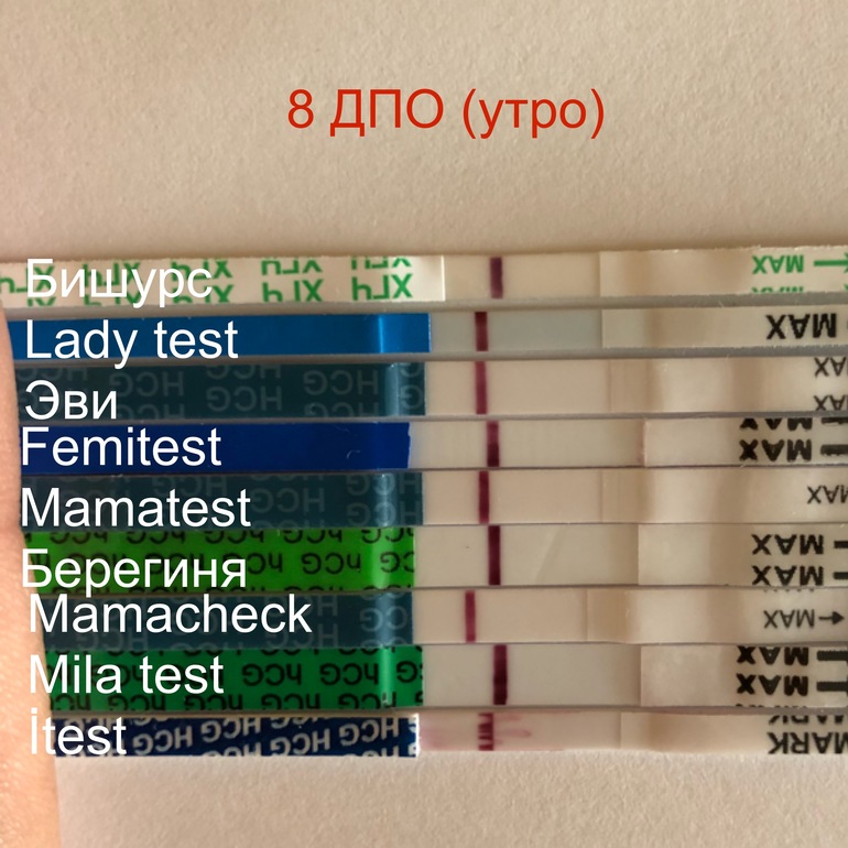 На какой день делать тест после овуляции. Тест 9 ДПО бишурс динамика. 8 ДПО тест. 7 ДПО тест. 8 ДПО тест на беременность.