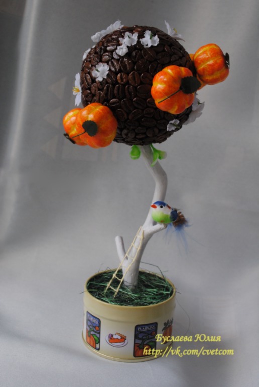 Кофейное дерево