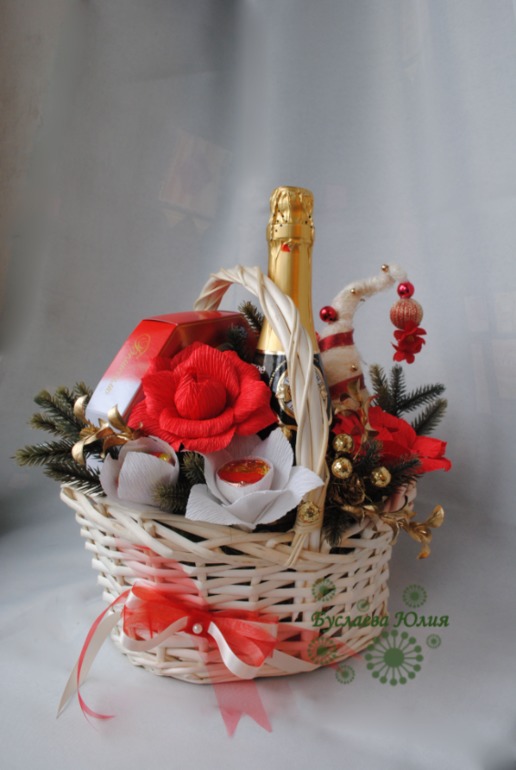 Новогодняя корзина.