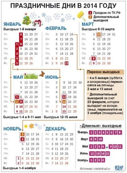праздники в 2014 году.