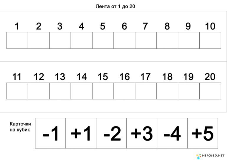 Числа от 1 до 10 нумерация. Числовой ряд задания для дошкольников. Линейка цифр для дошкольников. Счет от 1 до 20. Числа в пределах 10 для дошкольников.