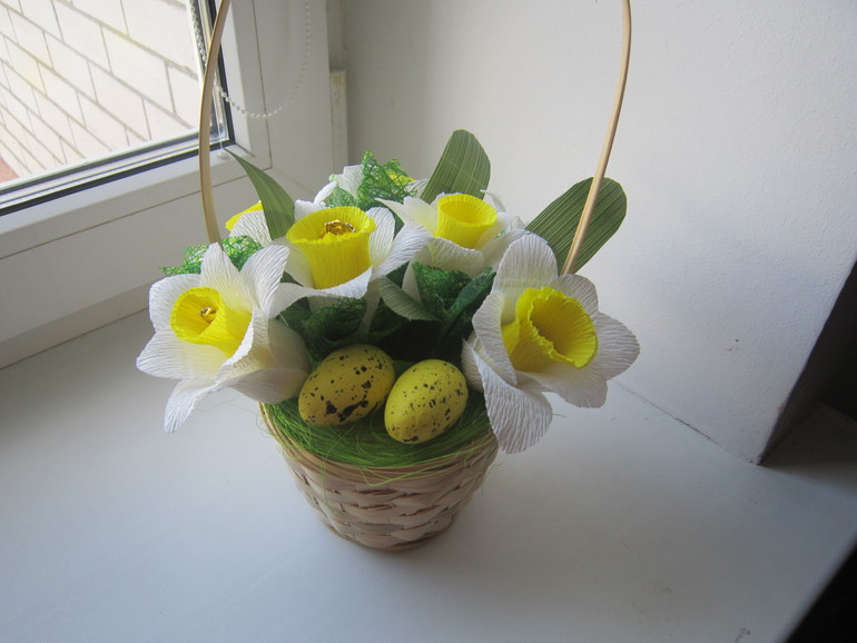 Нужка оценка со стороны