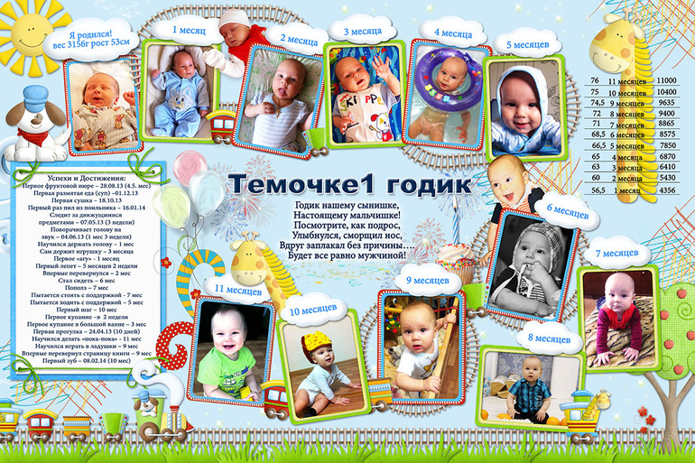 Плакат на Первый День Рождения Формат 60*90см.