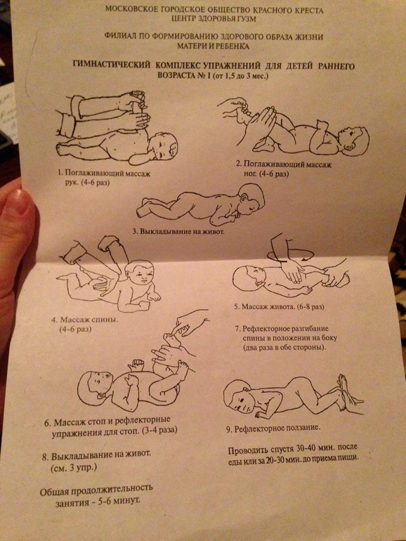 Памятки из поликлиники