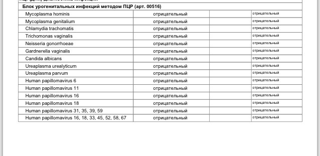 Устала лечится!!!!!