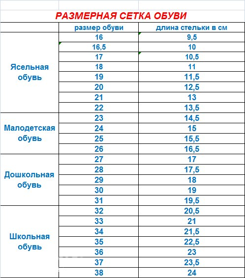 Стелька 18 см размер. Futurino детская обувь Размерная сетка. Балдинини обувь Размерная сетка. Outventure Размерная сетка детской обуви по стельке. Размерная сетка детские сапоги фирма Милтон.