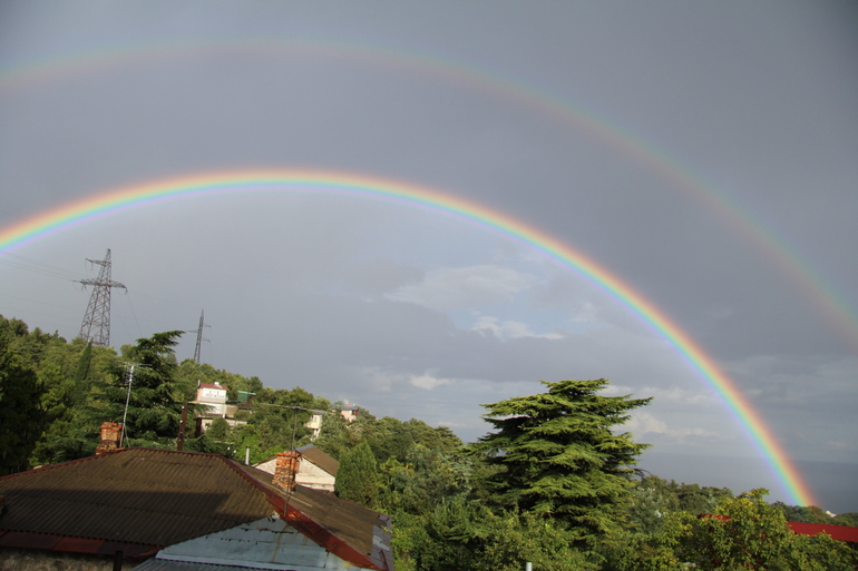 Отзыв про отдых в Никите