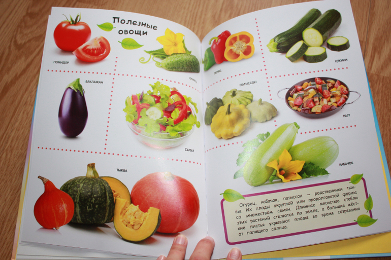 Мир в картинках