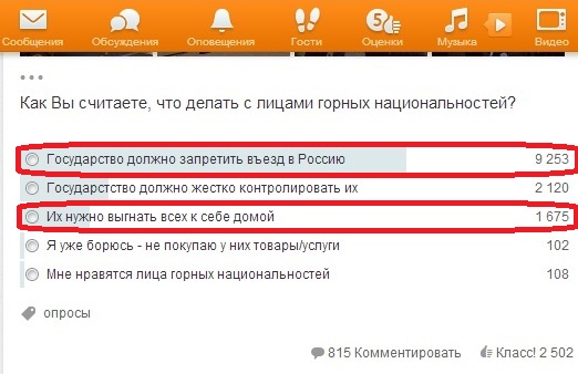 остро-социально-национальное