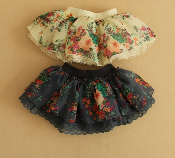 хотелки и просто интересные идейки