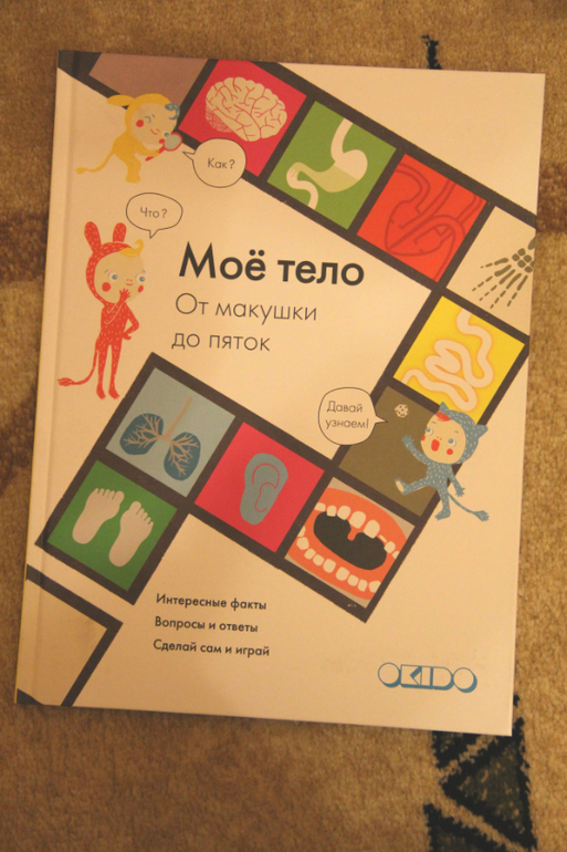 Мое тело от макушки до пяток