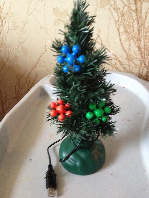 Отчет Елочка