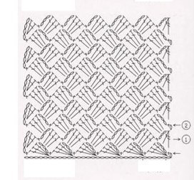 нитки для сумочки крючком
