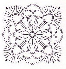 нитки для сумочки крючком