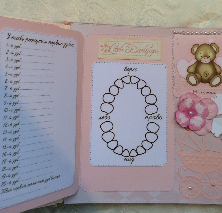 Альбом для Ариши